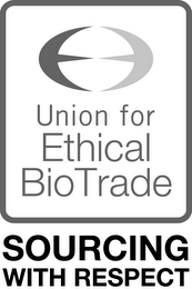 UNION FOR ETHICAL BIOTRADE SOURCING WITH RESPECT
