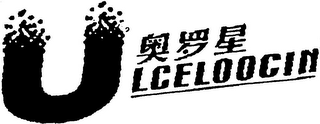 ULCELOOCIN