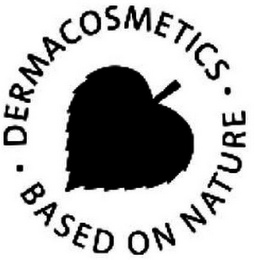 DERMACOSMETICS BASED ON NATURE