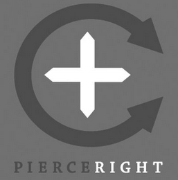 PIERCERIGHT