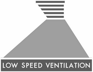 LOW SPEED VENTILATION