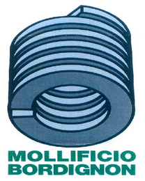 MOLLIFICIO BORDIGNON