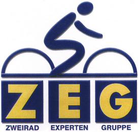 ZEG ZWEIRAD EXPERTEN GRUPPE