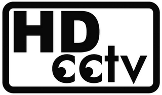 HD CCTV