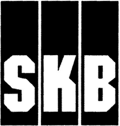 SKB