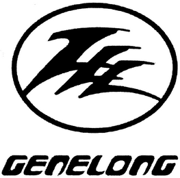 GENELONG