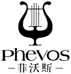 PHEVOS