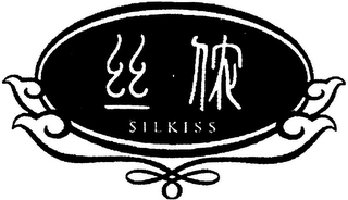 SILKISS