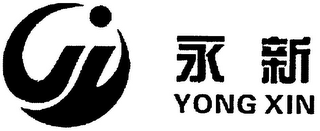 YONG XIN