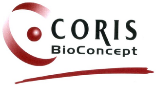 CORIS BIOCONCEPT