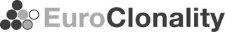 EUROCLONALITY