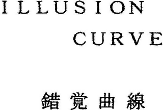 ILLUSION CURVE