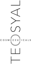 TEOSYAL COSMECEUTICALS