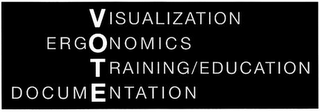 VISUALIZATION ERGONOMICS TRAINING/EDUCATION DOCUMENTATION