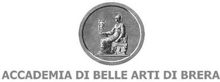 ACCADEMIA DI BELLE ARTI DI BRERA