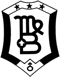 MB