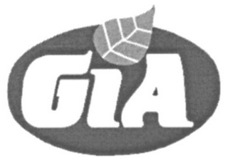 GIA