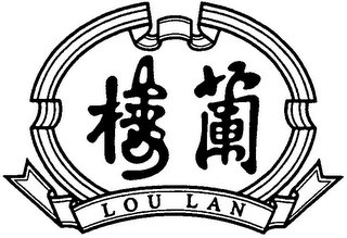 LOU LAN