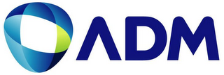 ADM