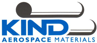 KIND AEROSPACE MATERIALS