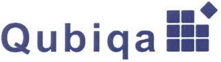 QUBIQA