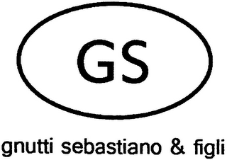 GS GNUTTI SEBASTIANO & FIGLI