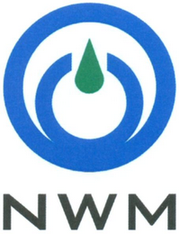 NWM