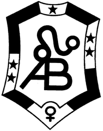 AB