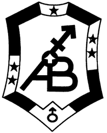 AB