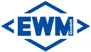 EWM GMBH