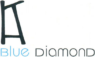 BLUE DIAMOND