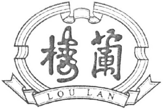 LOU LAN