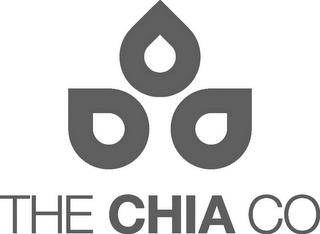 THE CHIA CO