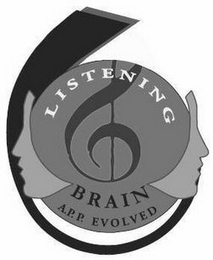 LISTENING BRAIN A.P.P. EVOLVED