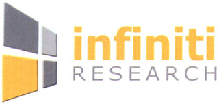 INFINITI RESEARCH