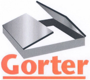 GORTER