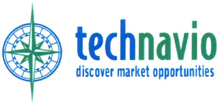 TECHNAVIO DISCOVER MARKET OPPORTUNITIES