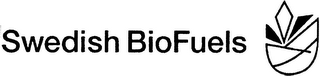 SWEDISH BIOFUELS