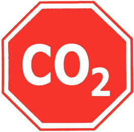 CO2