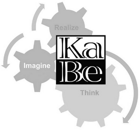 KABE REALIZE IMAGINE THINK