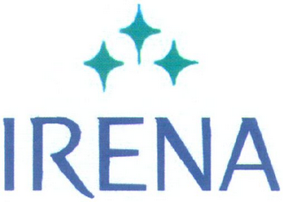 IRENA