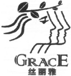 GRACE