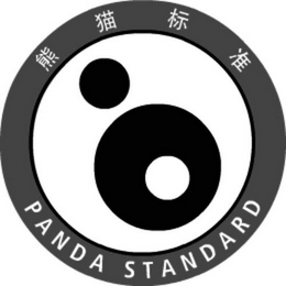 PANDA STANDARD