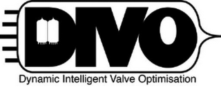 DIVO DYNAMIC INTELLIGENT VALVE OPTIMISATION