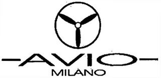 AVIO MILANO