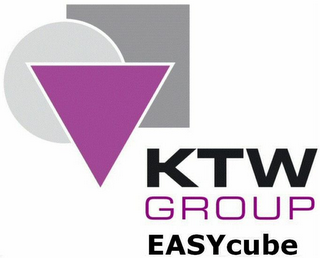 KTW GROUP EASYCUBE