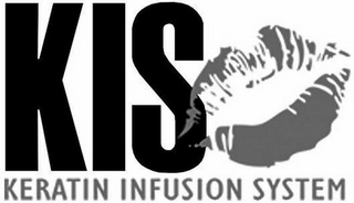 KIS KERATIN INFUSION SYSTEM