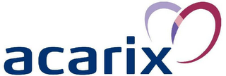 ACARIX