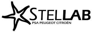 STELLAB PSA PEUGEOT CITROËN