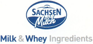 SACHSEN MILCH MILK & WHEY INGREDIENTS